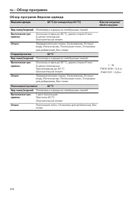 Pagina 474