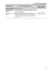 Pagina 475