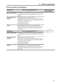 Pagina 477