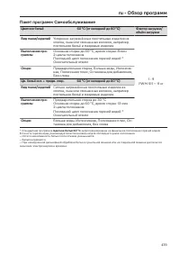 Pagina 479