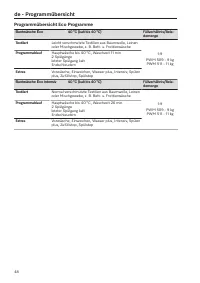 Pagina 48