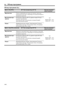 Pagina 480