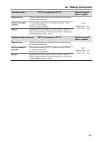 Pagina 481