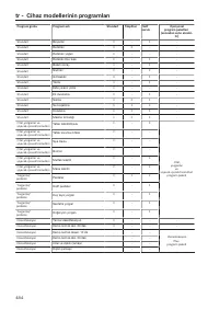 Pagina 484
