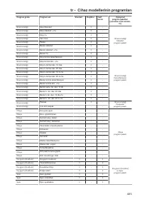 Pagina 485