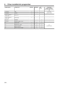 Pagina 486