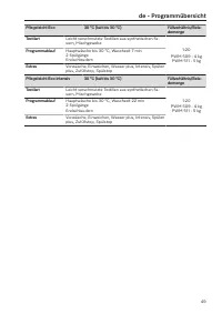 Pagina 49