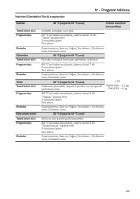 Pagina 491