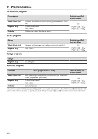 Pagina 492