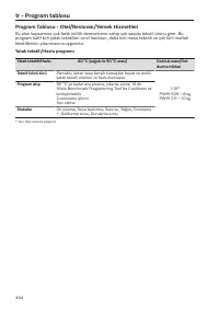 Pagina 494