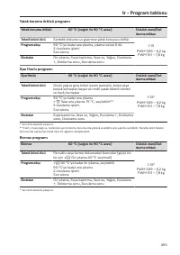 Pagina 495