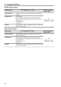 Pagina 496