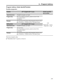 Pagina 497
