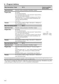 Pagina 508