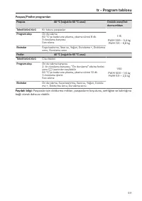 Pagina 511