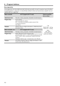 Pagina 512