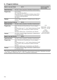 Pagina 514