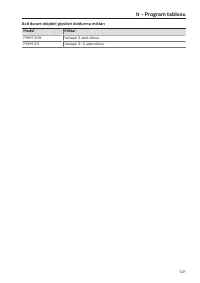 Pagina 521