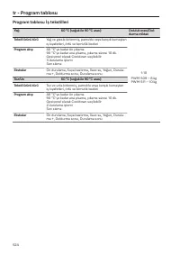 Pagina 524
