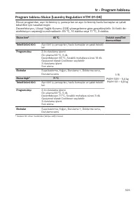Pagina 525