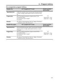 Pagina 527