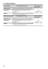 Pagina 528