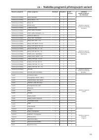 Pagina 53