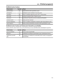Pagina 55