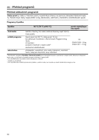 Pagina 56