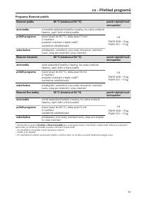 Pagina 57