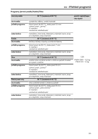 Pagina 59
