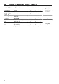 Pagina 6