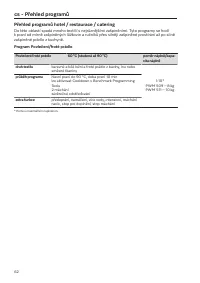 Pagina 62