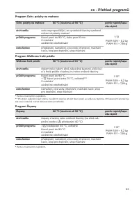 Pagina 63