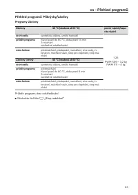 Pagina 65