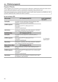 Pagina 66
