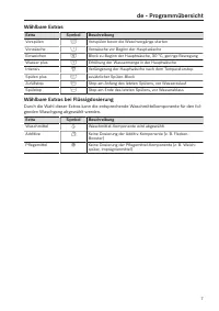 Pagina 7