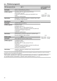 Pagina 72
