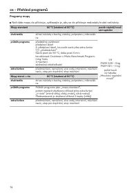 Pagina 74