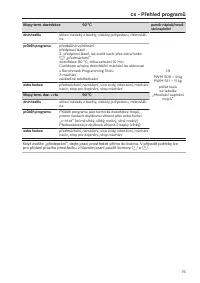 Pagina 75