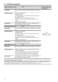 Pagina 76