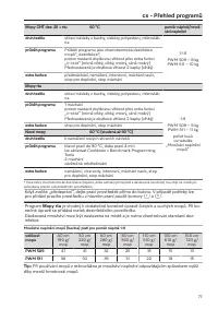 Pagina 77