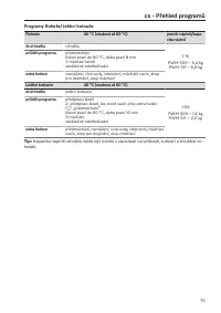 Pagina 79