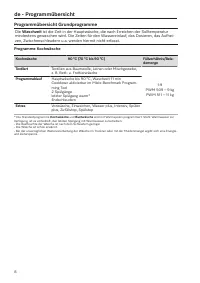 Pagina 8