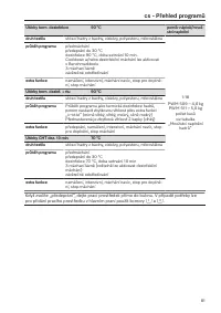 Pagina 81