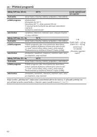 Pagina 82