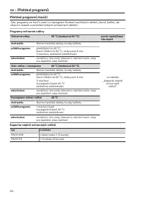 Pagina 84