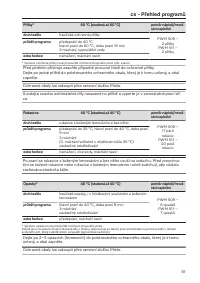 Pagina 87