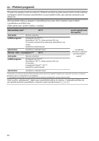 Pagina 88
