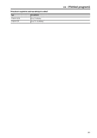 Pagina 89